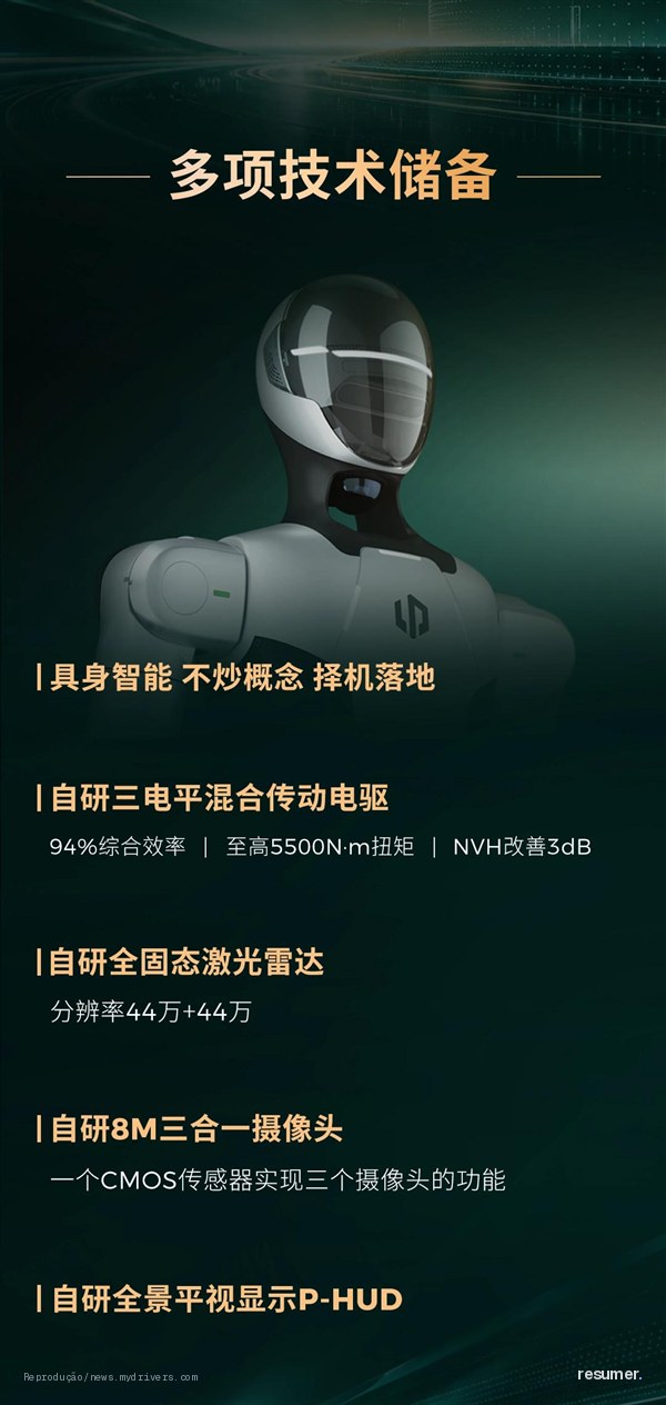 Robô humanoide autodesenvolvido pela Leapmotor, apresentado em imagem divulgada pela fabricante chinesa