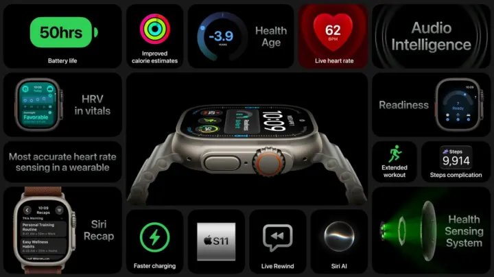 Apple troca Live Rewind por App Switcher no watchOS 27.2 beta 2