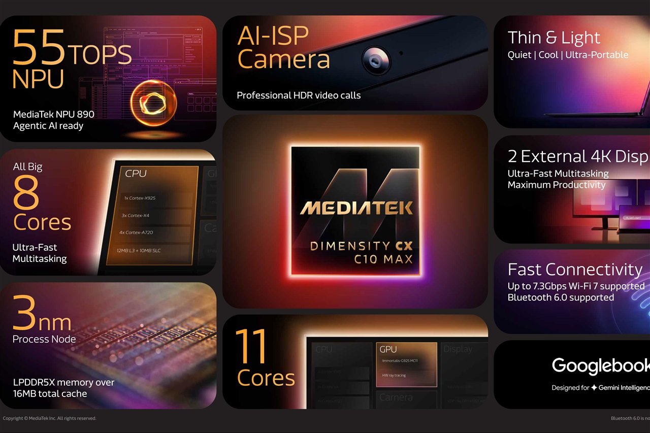 MediaTek lança chip Dimensity CX C10 Max para laptops de alta eficiência