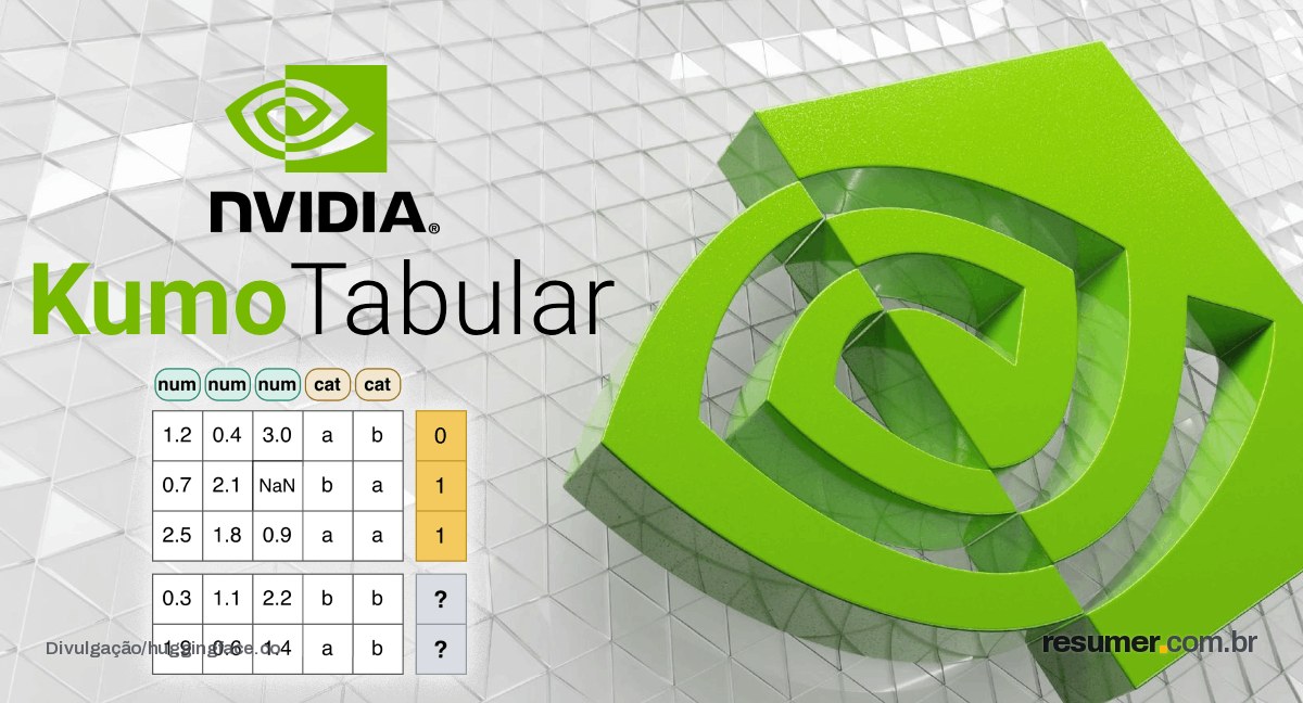 Modelo de previsão tabular da NVIDIA em exibição