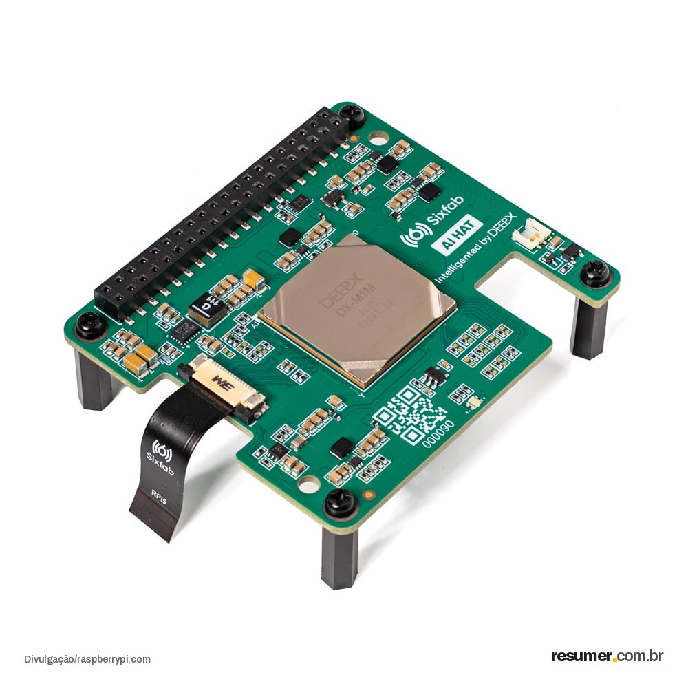 Placa de desenvolvimento Raspberry Pi 5 com módulo de IA