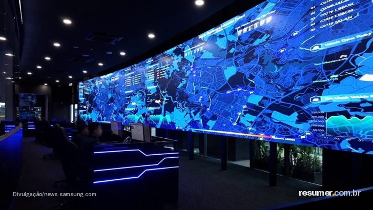 The Wall em sala de controle, exibindo dados em tela grande