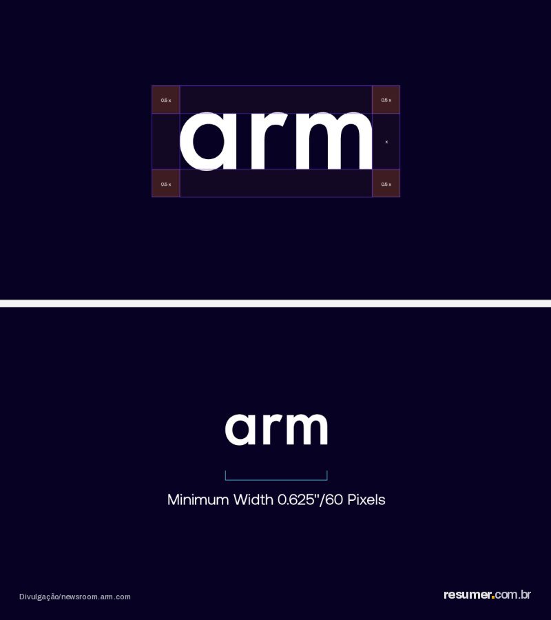 Arm lança chip AGI CPU para agente de IA