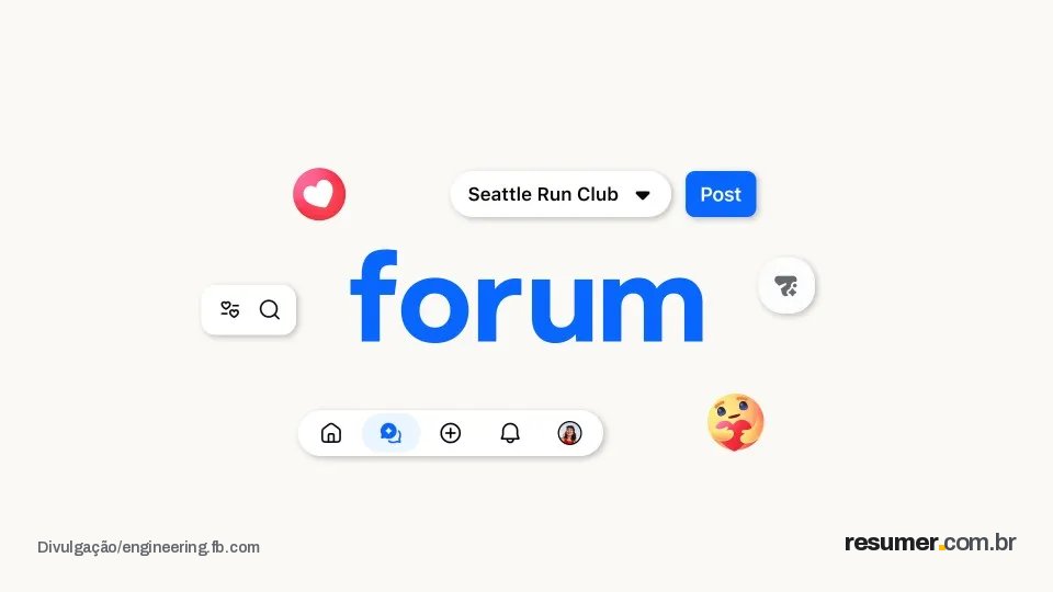 Meta incorpora IA no desenvolvimento do Forum