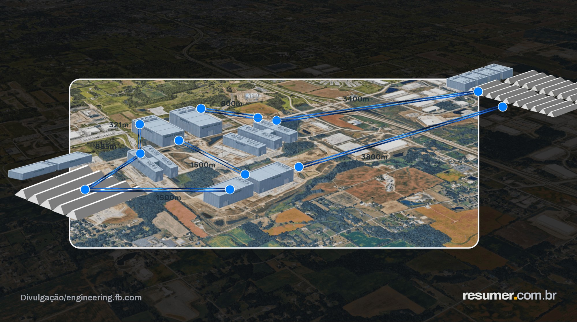 Supercluster Prometheus da Meta com resfriamento a líquido