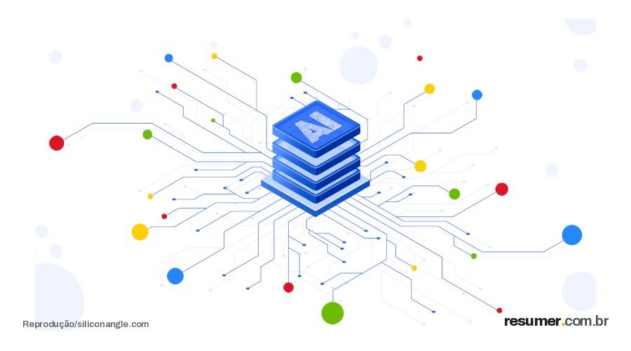 OpenAI e Google Cloud integram modelos de IA no Model Garden